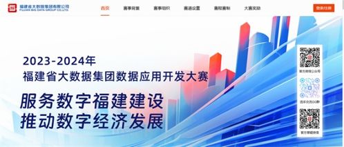 福建省大数据集团数据应用开发大赛 最佳人气奖 投票结果揭晓